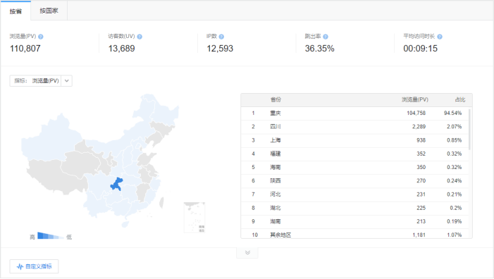 重庆市两江巴蜀中学