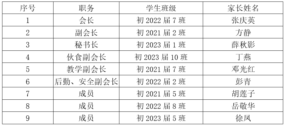 重庆市两江巴蜀中学