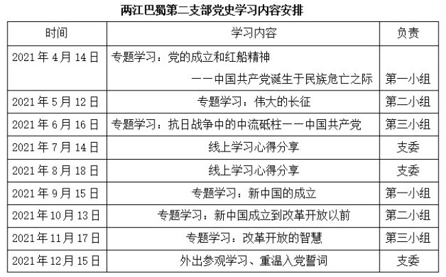 重庆市两江巴蜀中学